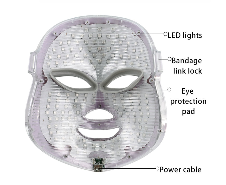 The AuraGlow LED Therapy Face Mask