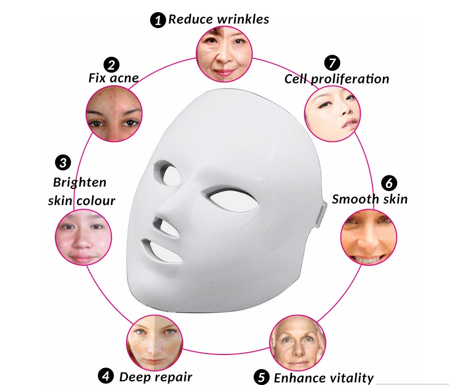 The AuraGlow LED Therapy Face Mask